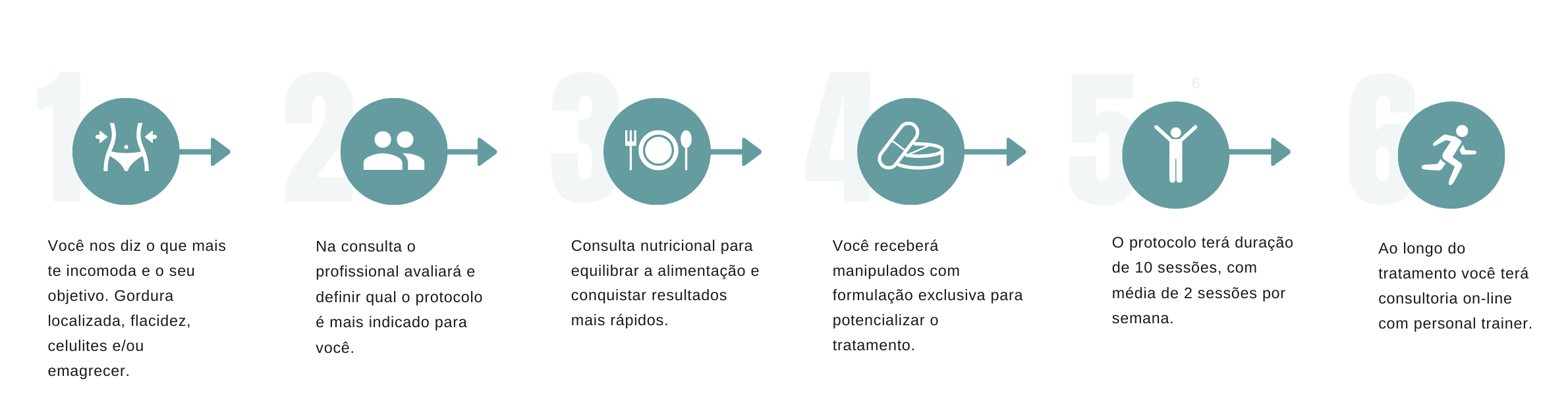 azul-ciclo-de-linha-do-tempo-apresentacao-banner-paisagem-1140-px--300-px-4